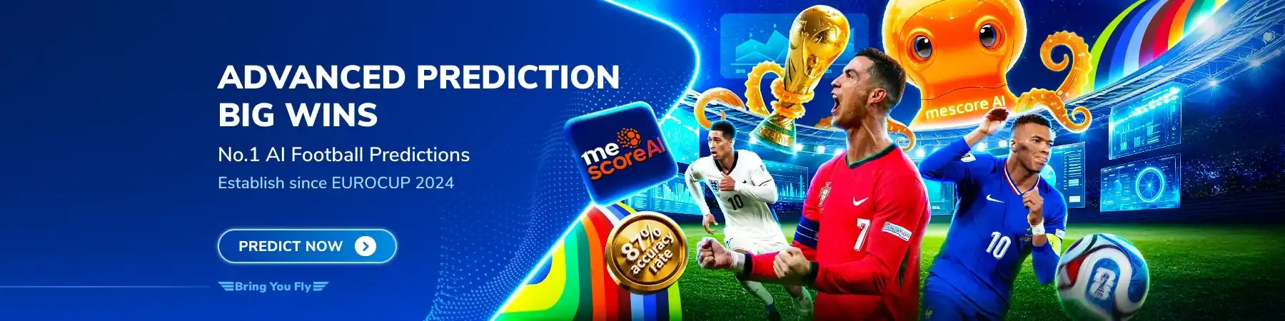 me88 Malaysia 288% Welcome Jackpot Bonus up to MYR 2,880 for new members